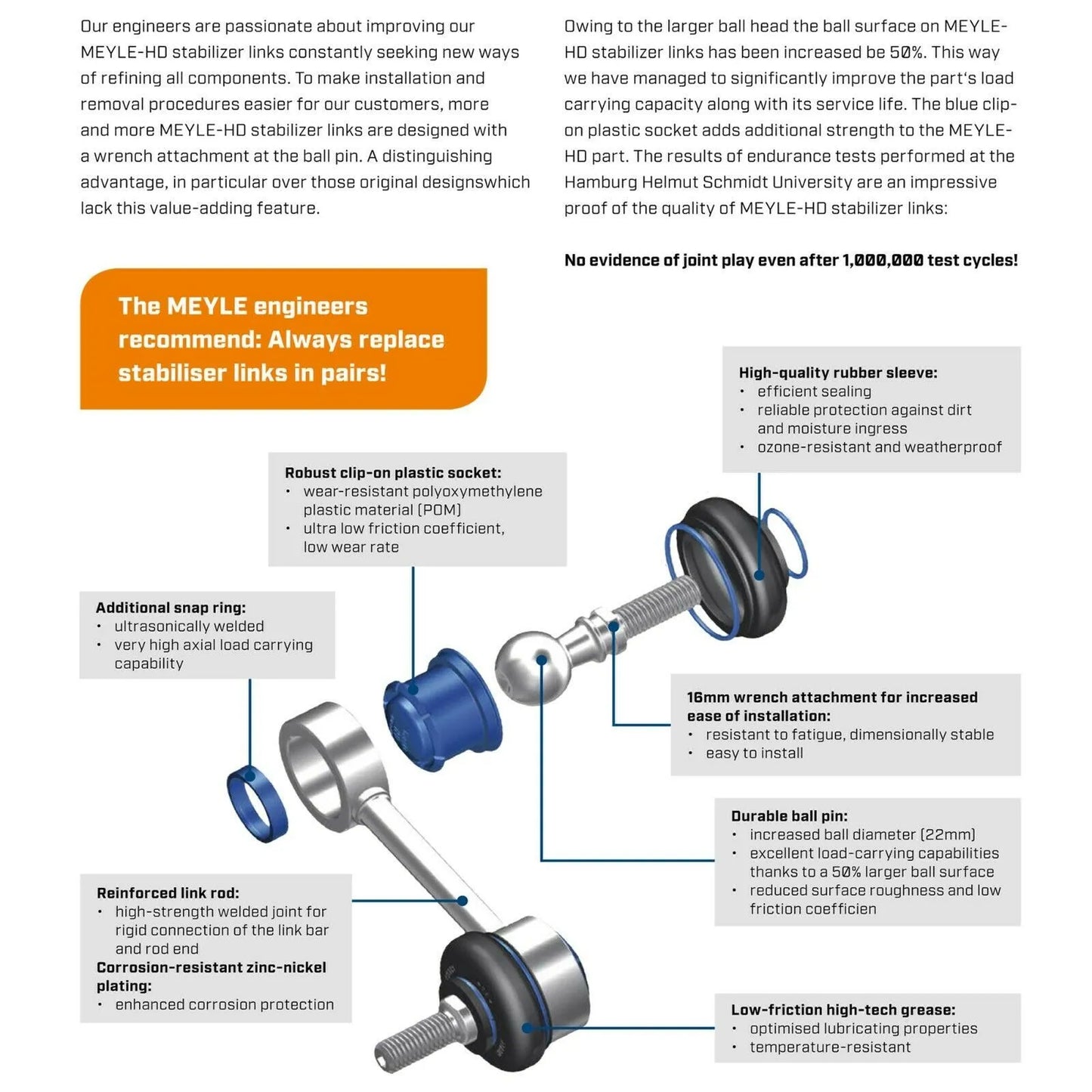 108135KP1 H/D Front Anti-Roll Bar Links Left & Right
