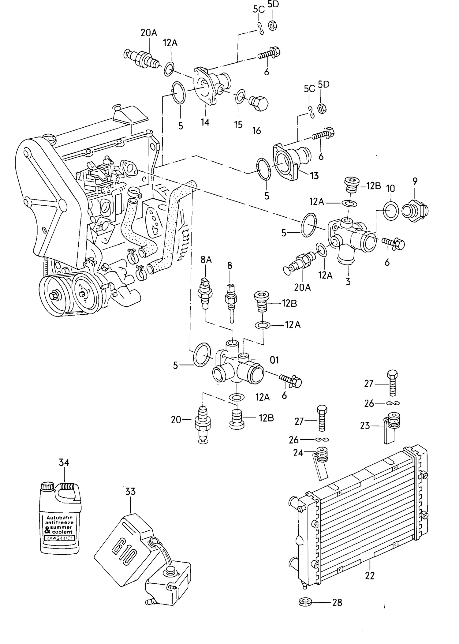 022-000 cooler for coolant flange reservoir EZ,GU,RF,RH, PN,RP,PF,RV, PB,KR,PL,PG, ABN diesel eng.+ JP,ME,JR,MF, RA,SB,1V 1.6-2.0 litres
