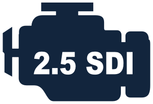 VW LT Van (2D) 1997>2006 ''2.5 SDI Diesel AGX 78BHP''